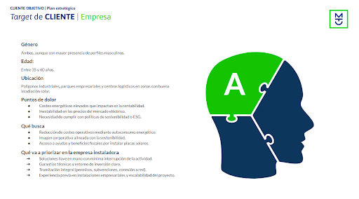 marketing paneles solares, buyer persona profesional